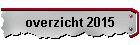 overzicht 2015